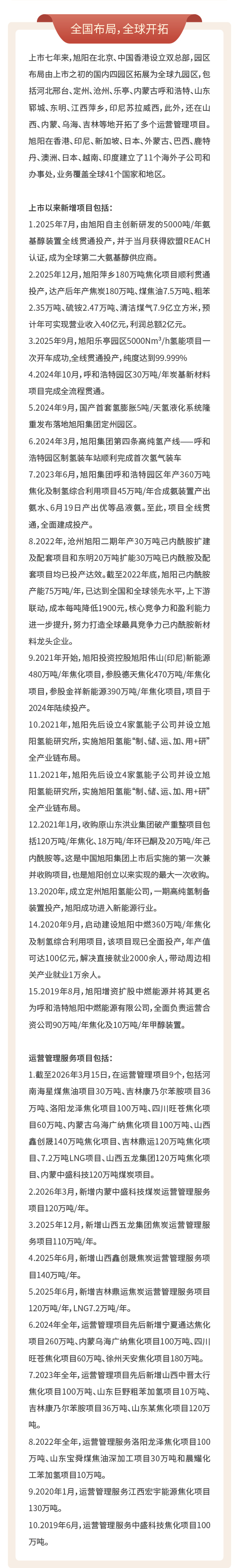 【一图看懂】热烈庆祝中国旭阳集团上市七周年260315 (2).jpg