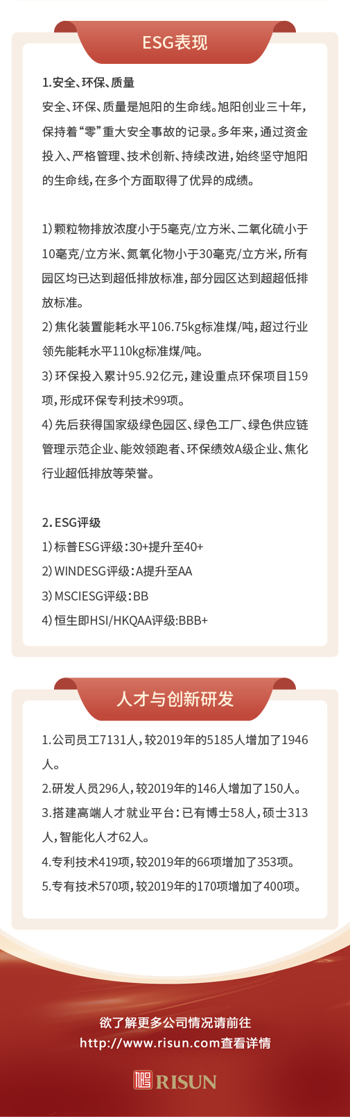 【一图看懂】热烈庆祝中国旭阳集团上市七周年260315 (4).jpg