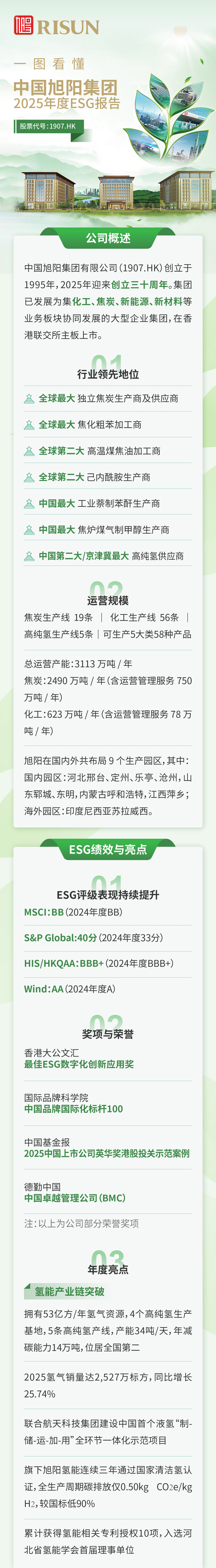 ESG-简化2_画板 1(1).jpg